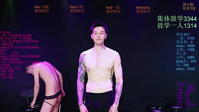 Zouzouboy-001's Webcam Show
