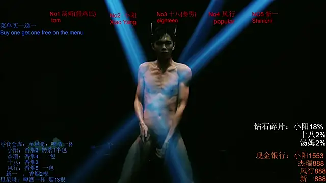 Show de Zouzouboy-001 na webcam