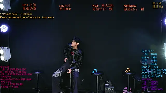 Zouzouboy-001 Webcam Show