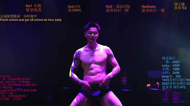 Show modela Zouzouboy-001 na web-kameri
