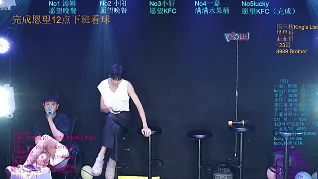 Zouzouboy-001's Webcam Show