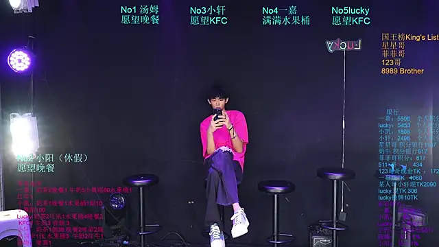 Zouzouboy-001's Webcam Show