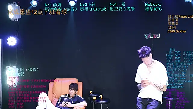 Zouzouboy-001 Show Webcam