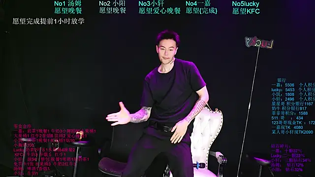 Zouzouboy-001 Webcam show