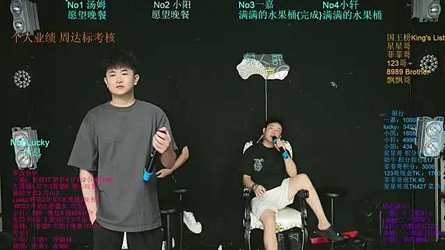 Zouzouboy-001's Webcam Show