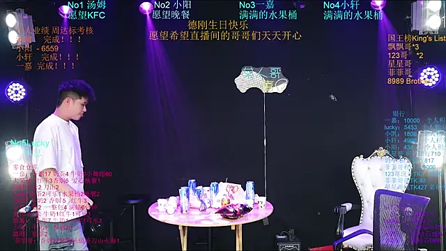 Zouzouboy-001's Webcam Show