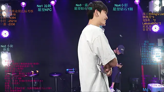 Zouzouboy-001 웹캠 쇼