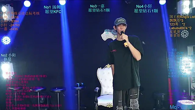 Zouzouboy-001 网络视讯表演