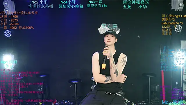 Zouzouboy-001 Show Webcam