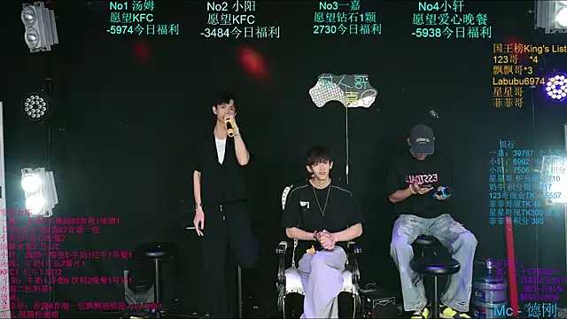Zouzouboy-001 网络视讯表演
