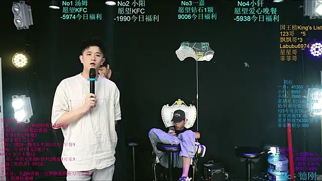 Show Webcam de Zouzouboy-001