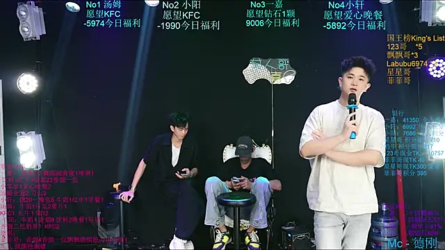Zouzouboy-001 网络视讯表演