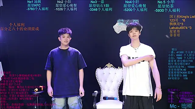 Zouzouboy-001 网络视讯表演