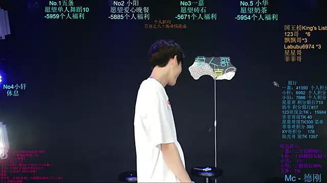 Zouzouboy-001 网络视讯表演