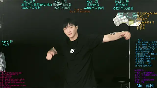 Zouzouboy-001 网络视讯表演