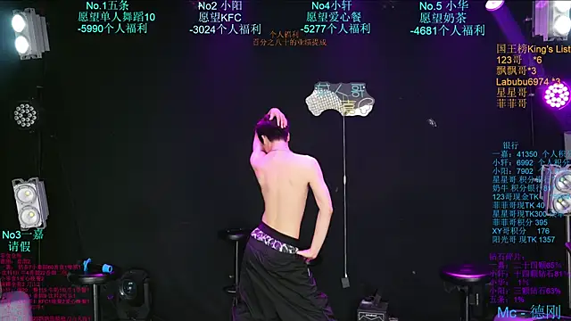 Show Webcam de Zouzouboy-001