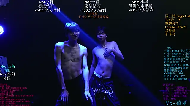 Zouzouboy-001 Show Webcam