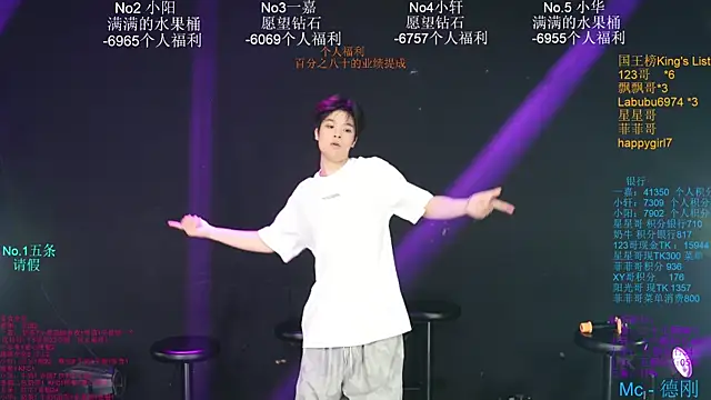 Zouzouboy-001 webcam show