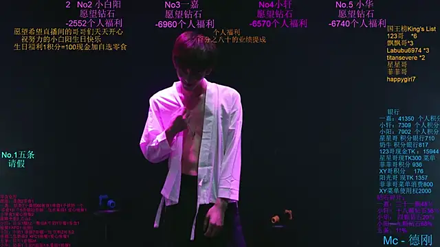 Zouzouboy-001 – webcam-show