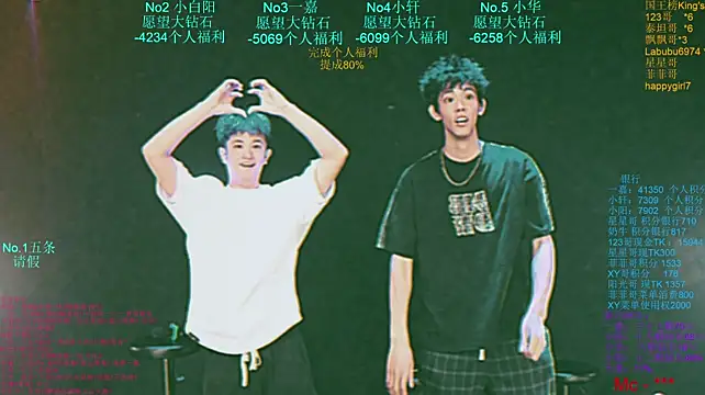 Zouzouboy-001 网络视讯表演