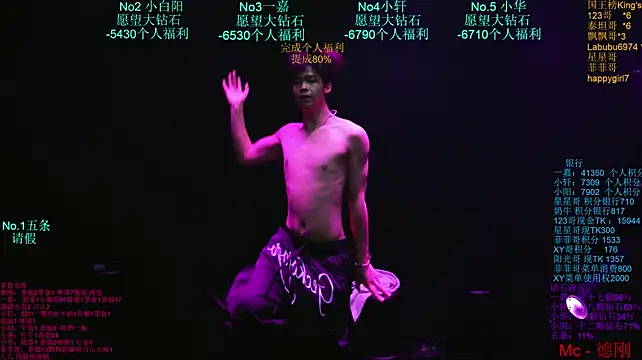 โชว์เว็บแคมของ Zouzouboy-001