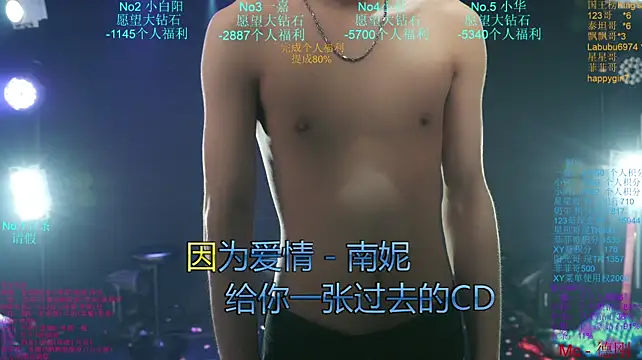 Show webcam de Zouzouboy-001