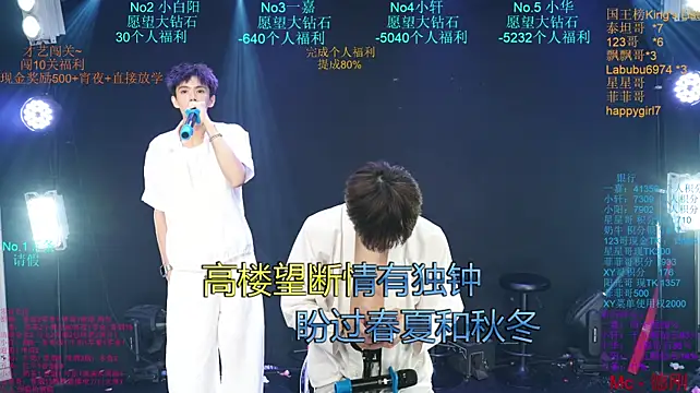 Zouzouboy-001 网络视讯表演
