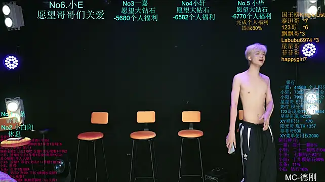 Zouzouboy-001 – webcam-show