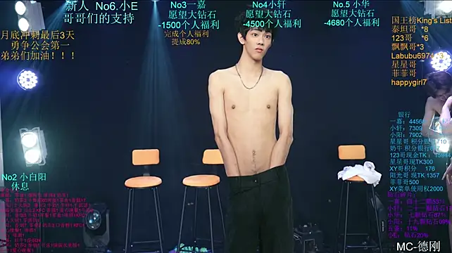 Zouzouboy-001 Webcam Show