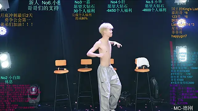 Zouzouboy-001 网络视讯表演