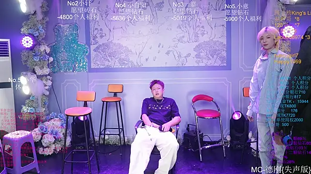 Zouzouboy-001 网络视讯表演
