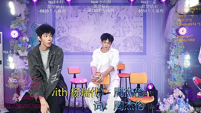 Zouzouboy-001 网络视讯表演