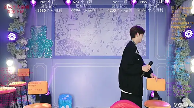 โชว์เว็บแคมของ Zouzouboy-001