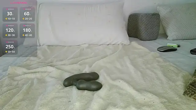 canarito18's Webcam Show