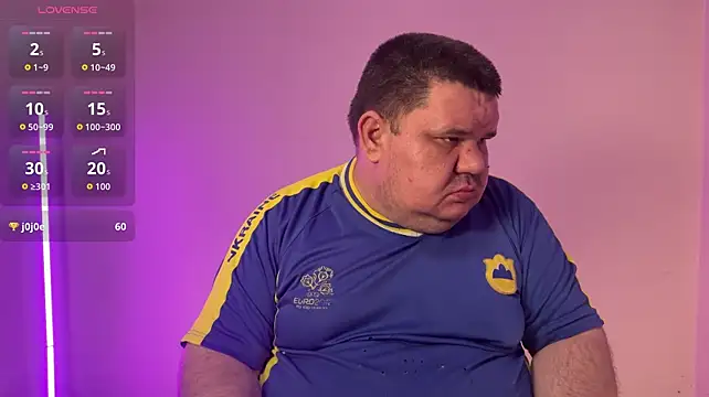 Webkamerová show chubby_daddy