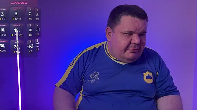 chubby_daddy webkamerás műsora