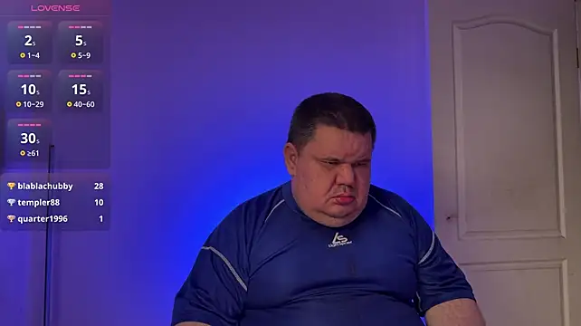 BIGBOSSDADDYX Pertunjukan Webcam