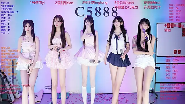C5888's Webcam Show