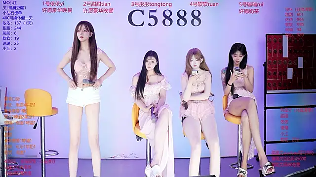 عرض كام C5888