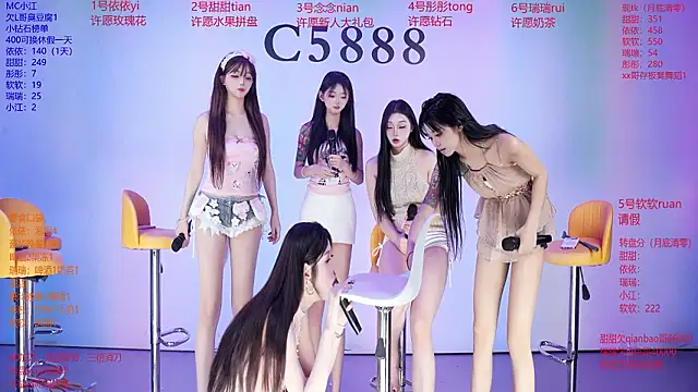 C5888 Pertunjukan Webcam