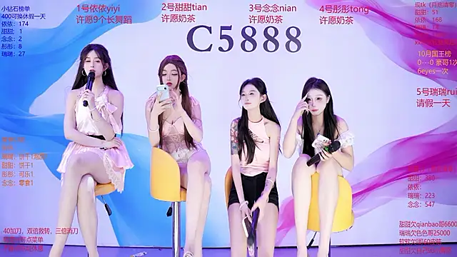 Pertunjukan Kamera Web C5888