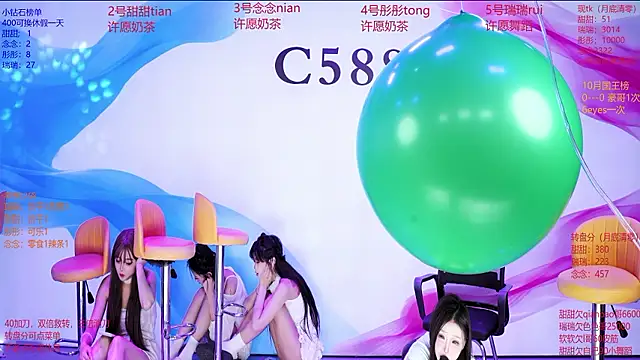 Show Webcam de C5888