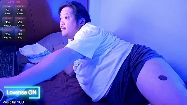 ChubbyBEAR039 Webcam-Show