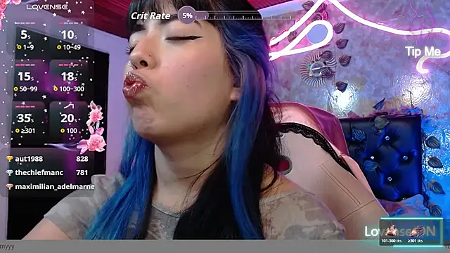 Abril_gap Show in webcam