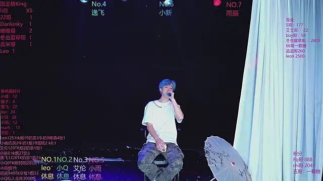 Victoryboy-101n Webbikameraesitys