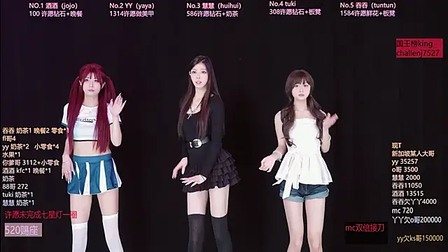 Lris-Girls Adlı Modelin Web Kamerası Şovu