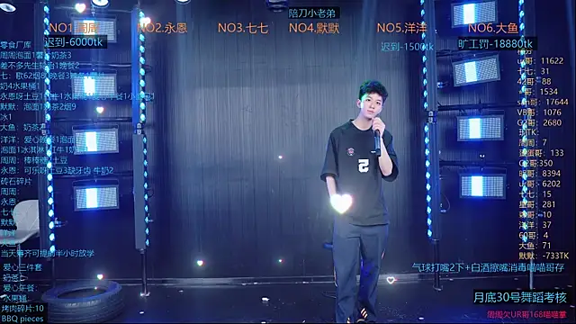 Webkamerová show YD-Boy