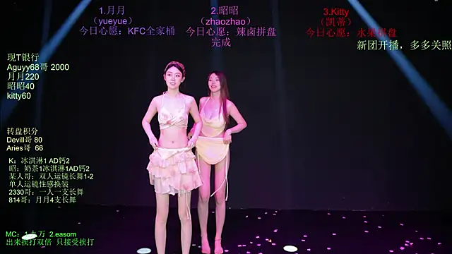 CD-Girl-111 Show Webcam