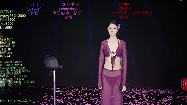 CD-Girl-111's Webcam Show