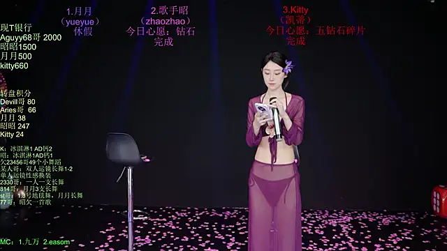 Pertunjukan Kamera Web CD-Girl-111